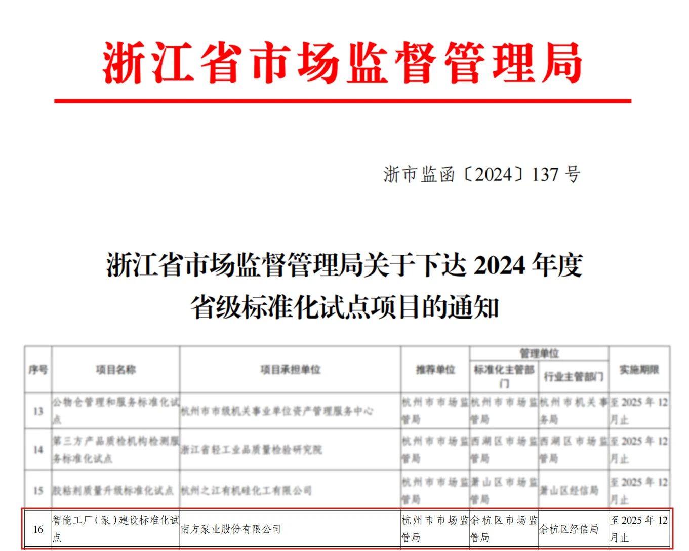 南方泵业召开浙江省标准化试点《智能工厂(泵) 建设标准化试点》项目启动会议