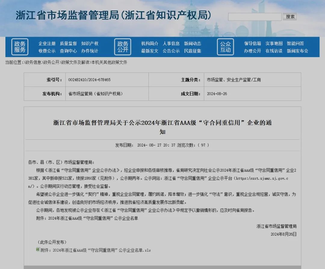 特技阀门：以诚信为翼，翱翔高质量发展新征程