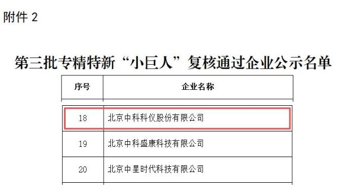 中科科仪通过国家级第三批专精特新“小巨人”企业复核