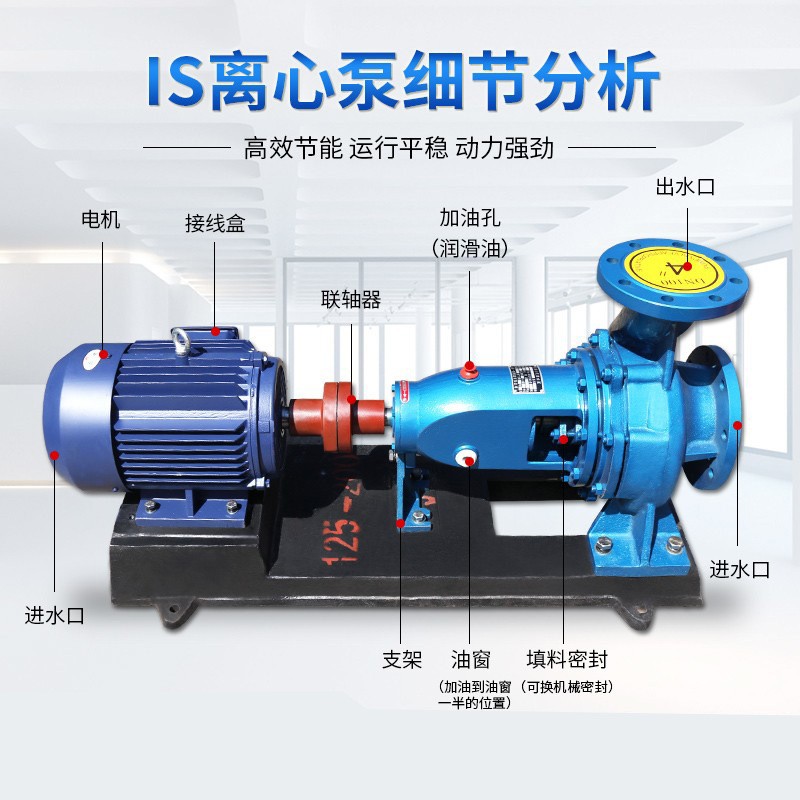 IS单级单吸离心泵高扬程大流量农用卧式抽水泵农田浇 地灌溉清水泵图2